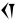 KU