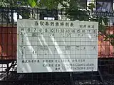 廃止直前の円長寺駅の時刻表