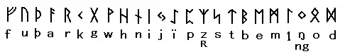 ゲルマン共通ルーン文字