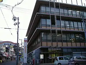 尾道郵便局