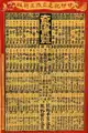 大日本温泉一覧（20世紀見立改正新版、1908年（明治41年）