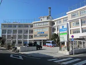 大内病院外観