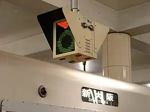 戸閉合図表示機