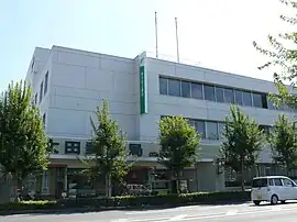 太田郵便局(群馬県)