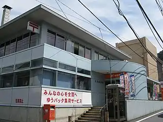 大月郵便局(山梨県