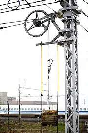 重錘式名鉄名古屋本線・直流1500V
