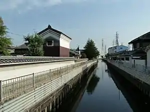 古川