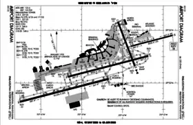 連邦航空局・空港図