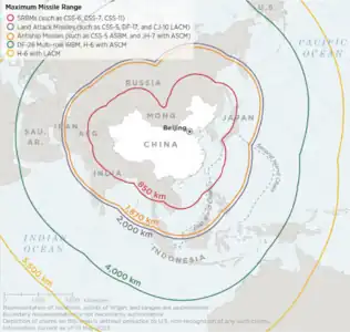 2023年時点の中国の通常弾頭搭載ミサイルの射程