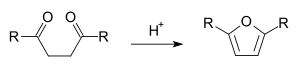 Paal-Knorr furan synthesis