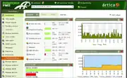 Pandora FMS v 3.0 Dashboard