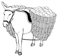 荷籠を両側にぶらさげたラバ