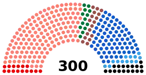 2015年1月ギリシャ議会総選挙