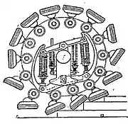 Pedrail wheel(英語版)