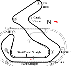 ロードコースのレイアウト