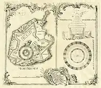 ムンク島の図面（1733年）