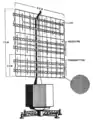 A Pole Freya radar.