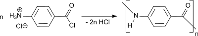 Polymerisation von p-Aminobenzoylchlorid zu PPB