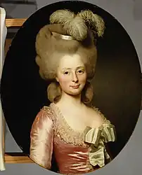 Portrait of a Lady (1780) アレクサンドル・ロスラン