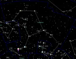 ケンタウルス座α星の位置