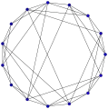 Poussin graph