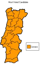 2011年ポルトガル共和国大統領選挙