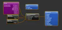 Quartz Composer Multiplexer