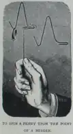 針の上で回る硬貨