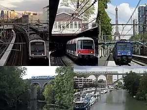 RER A, B, C, D, E線