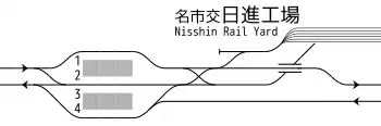 赤池駅 構内配線略図