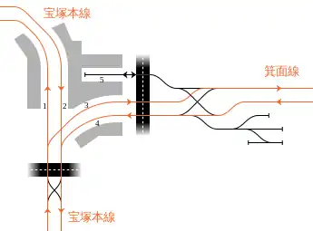 石橋阪大前駅構内配線略図
