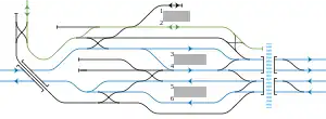 西日本旅客鉄道 草津駅 構内配線略図
