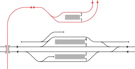 刈谷駅 構内配線略図