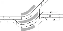 京阪電気鉄道 中書島駅 構内配線略図