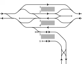 京阪電気鉄道 枚方市駅 構内配線略図