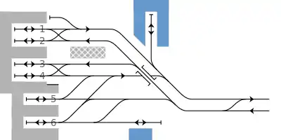 第3期 1930年(昭和5年)10月時点の大阪電気軌道上本町駅の配線
