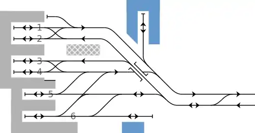 第4期 1933年(昭和8年)12月時点の大阪電気軌道上本町駅の配線