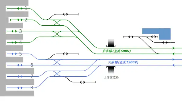 第7期 1956年(昭和31年)12月8日時点の近畿日本鉄道上本町駅の配線