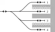 近鉄 吉野駅 構内配線略図
