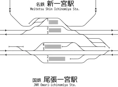 新一宮駅・尾張一宮駅 構内配線略図(1980年代中盤、地上2面3線時代)