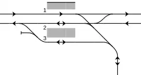 名古屋鉄道 富貴駅 構内配線略図