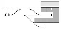東一宮駅 構内配線略図