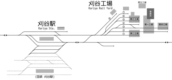 刈谷工場 配線略図(1950年代)