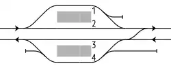 配線略図の例（名鉄常滑線 西ノ口駅）