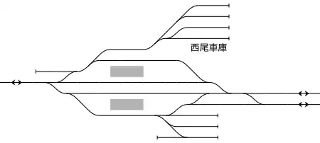 西尾駅 構内配線略図(1957年)