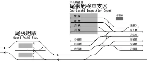 尾張旭駅・尾張旭検車支区 構内配線略図