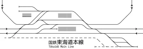 新一宮駅 構内配線略図(1957年、地上2面4線時代)