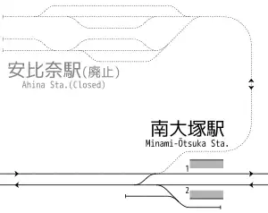 配線略図