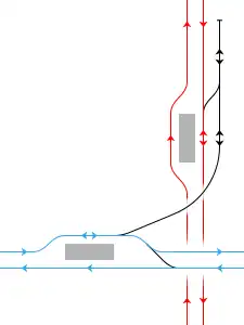 名古屋市営地下鉄 丸の内駅 構内配線略図
