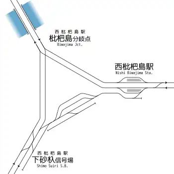 西枇杷島駅 構内配線略図(2006年)